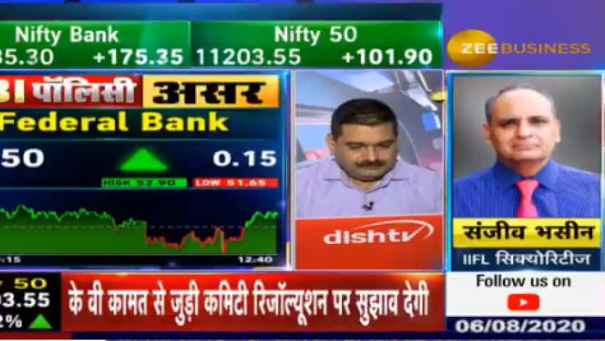 RBI Policy With Anil Singhvi: As RBI hikes gold loan-to-value ratio to 90 pct, know impact on 2 stocks