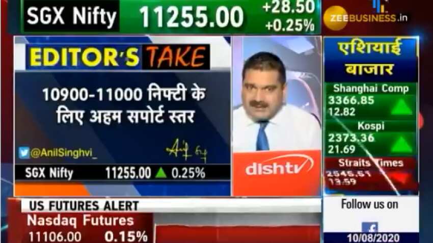 Anil Singhvi decodes trend, reveals strategy for investors as stock markets poised for big move