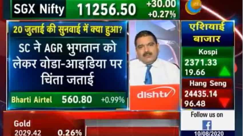 Revealed! This is what will decide Bank Nifty direction; Anil Singhvi  breaks down triggers