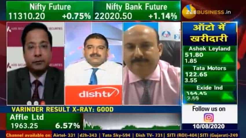 Mid-Cap Picks With Anil Singhvi: 3 top stocks to buy - Kaveri Seed, Strides Pharma, Alkem Lab Mid-Cap Picks With Anil Singhvi: 3 top stocks to buy - Kaveri Seed, Strides Pharma, Alkem Lab