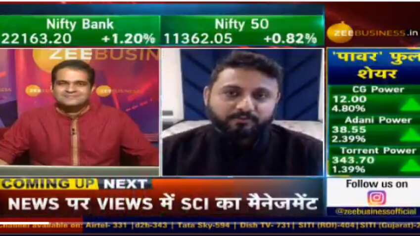 Top Stock Picks With Anil Singhvi: R Systems gets thumbs-up from analyst Sandeep Jain for good returns