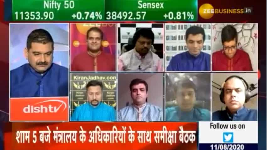 Mid-cap Picks with Anil Singhvi: 3 stocks to buy that will do well even during pandemic