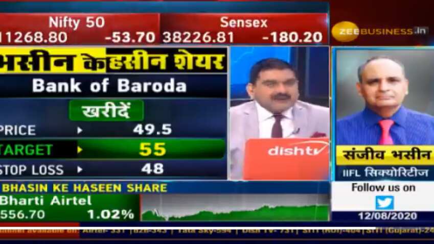 Buy BoB, Bharti Airtel; Sell Tata Steel, expert Sanjiv Bhasin tells Anil Singhvi in his stock recommendations 