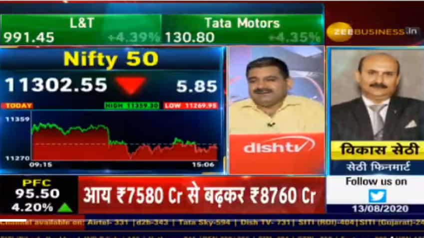 Stocks To Buy: GSK Pharma, Apcotex Industries are top picks for big gains, says Vikas Sethi in chat with Anil Singhvi