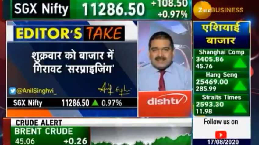 Stock Market Today: Anil Singhvi says traders need not worry, should remain prepared for all situations