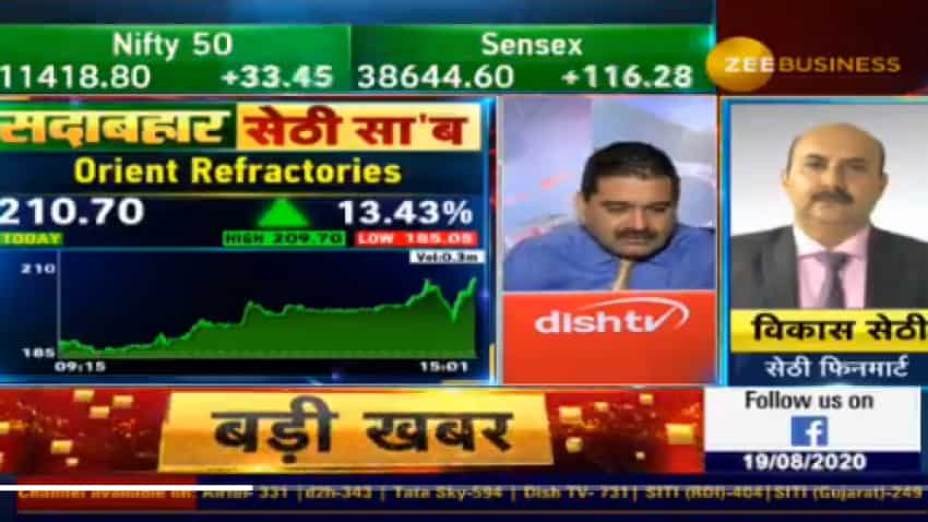 Stocks to buy with Anil Singhvi: Vikas Sethi picks Orient Refractories, Ingersoll Rand for good returns