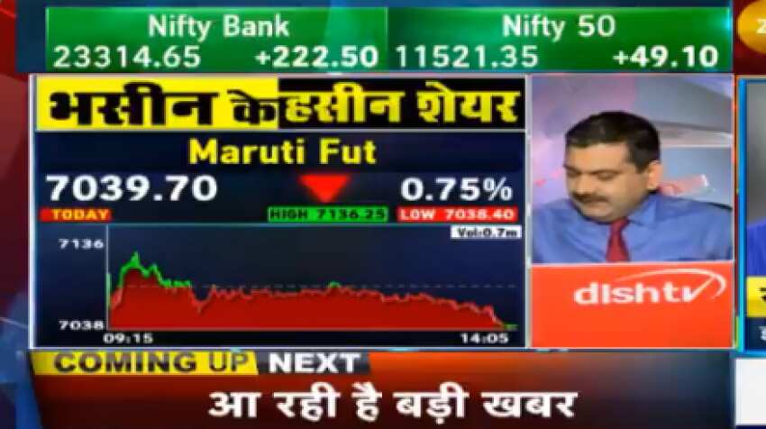 Stocks To Buy With Anil Singhvi: SBI Life, Apollo Tyres and Maruti - check out Sanjiv Bhasin strategy