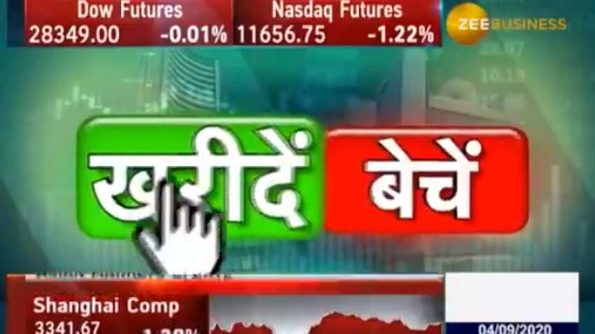 Stocks to buy or sell today: ICICI Bank, Biocon, Tata Steel to Dr Reddy&#039;s — here is full list of 20 fast money-making shares