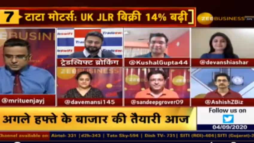 Stock Market Vodafone Idea Share Price Strategy Unveiled By Experts Zee Business