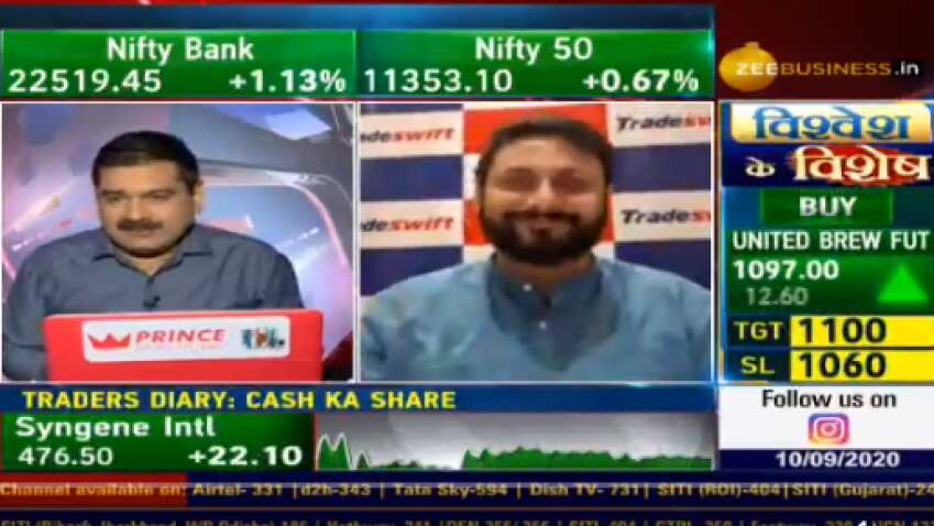 Top Stock Pick With Anil Singhvi: Sandeep Jain recommends Control Print shares to buy for huge gains