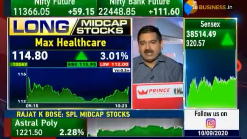 Mid-cap Picks with Anil Singhvi: This is why Max Healthcare, Aegis Logistics, Rajratan are top buys for Ashish Kukreja