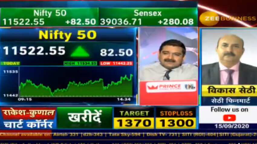Top Stocks to Buy: In talk with Anil Singhvi, Vikas Sethi recommends Srikalahasthi Pipes, Bharti Airtel