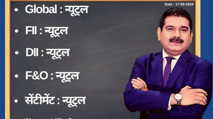 Anil Singhvi’s Strategy September 17: Day support zone on Nifty is 11,450-11,525 & Bank Nifty is 22,100-22,225 Anil Singhvi’s Strategy September 17: Day support zone on Nifty is 11,450-11,525 & Bank Nifty is 22,100-22,225
