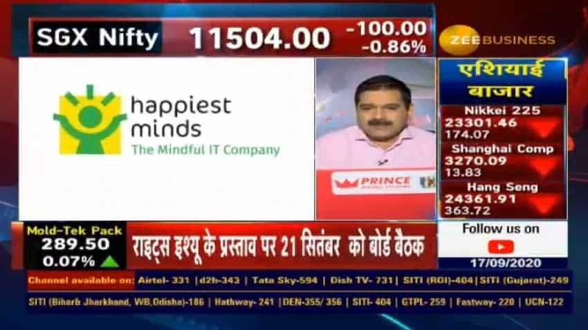 Happiest Minds IPO Listing: Anil Singhvi unveils this strategy to maximise returns