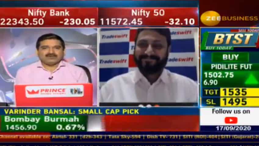 Top Stocks To Buy With Anil Singhvi: Sandeep Jain recommends Ador Welding for whopping returns