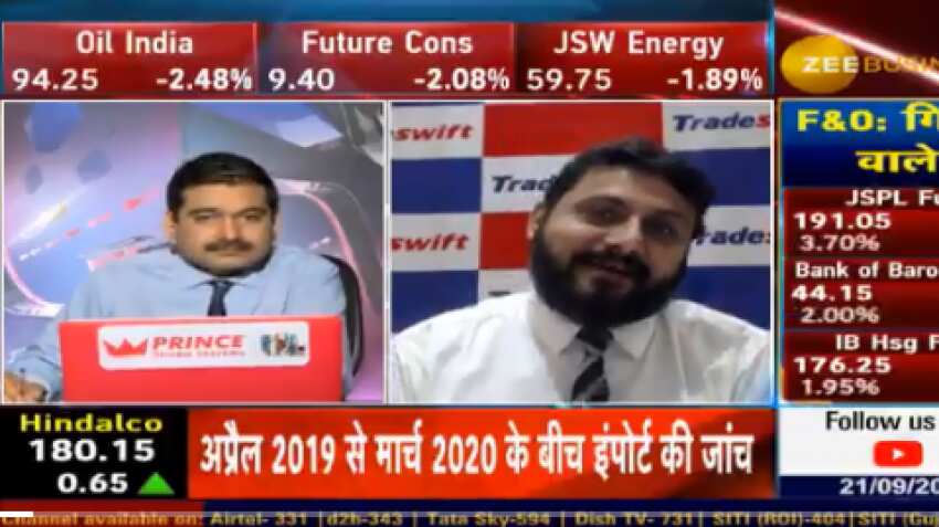 Stocks to Buy With Anil Singhvi: United Tea is top stock to bet on, says Sandeep Jain