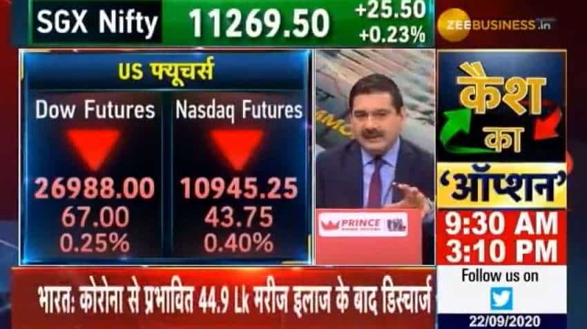 Chemcon IPO: Don't confuse! Anil Singhvi explains who can subscribe to it and why Chemcon IPO: Don't confuse! Anil Singhvi explains who can subscribe to it and why