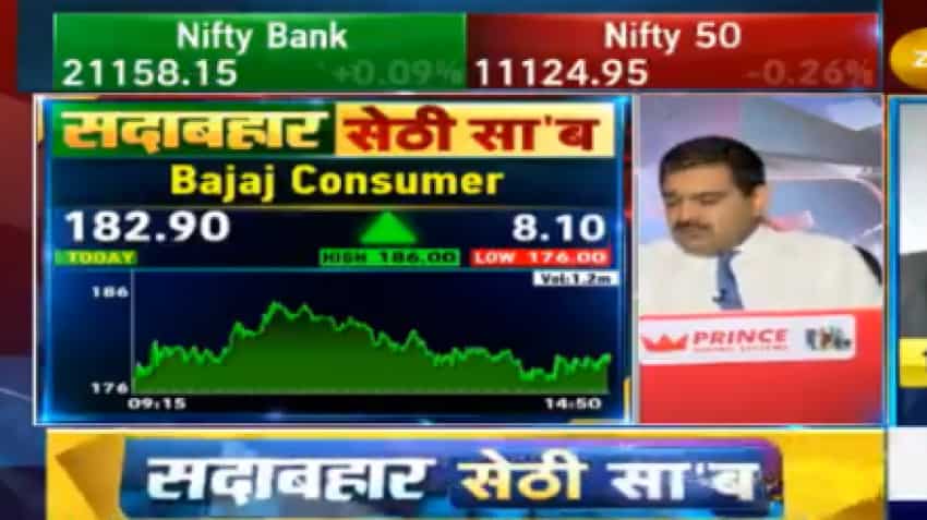 Top Stocks To Buy With Anil Singhvi: Money making shares! Analyst Vikas Sethi suggests Andhra Sugars, Bajaj Consumer - Here is why