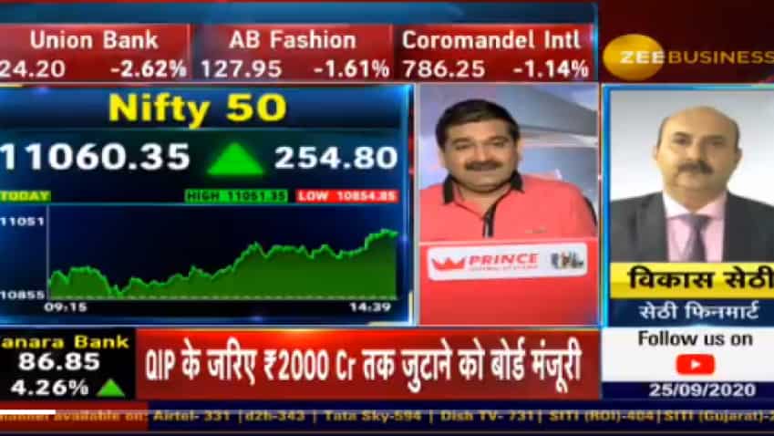 Top Stock Picks With Anil Singhvi: Buy Tinplate, ICICI Lombard shares for massive returns, says Vikas Sethi