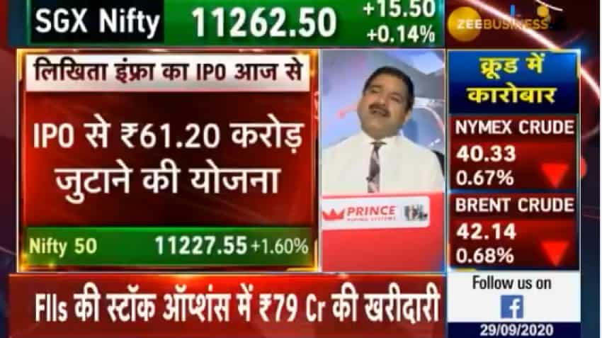 Likhitha Infrastructure IPO: Issue opens today; here is what Anil Singhvi has recommended
