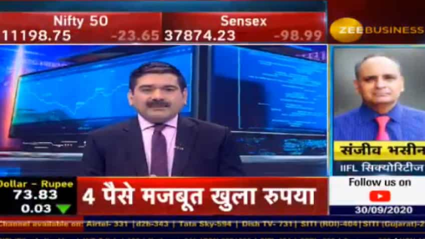 Stocks To Buy With Anil Singhvi: NMDC, Bharti Airtel are top picks for analyst Sanjiv Bhasin; says bullish on Nifty