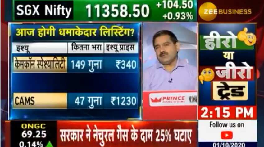 Cams, Chemcon listing: Anil Singhvi reveals powerful portfolio moves for investors 