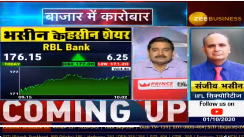 Stocks To Buy With Anil Singhvi: Piramal Enterprises, Gujarat Ambuja Cement are top picks for Sanjiv Bhasin; know Bank Nifty outlook