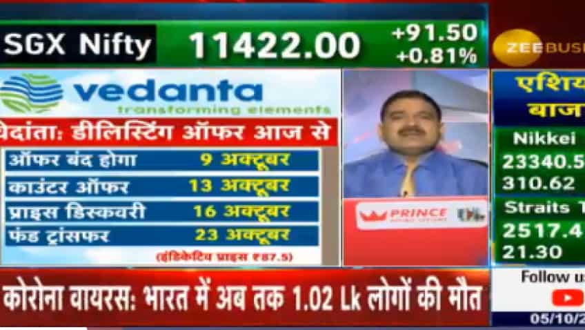Vedanta delisting offer: Anil Singhvi asks investors to wait and not panic; to reveal strategy soon