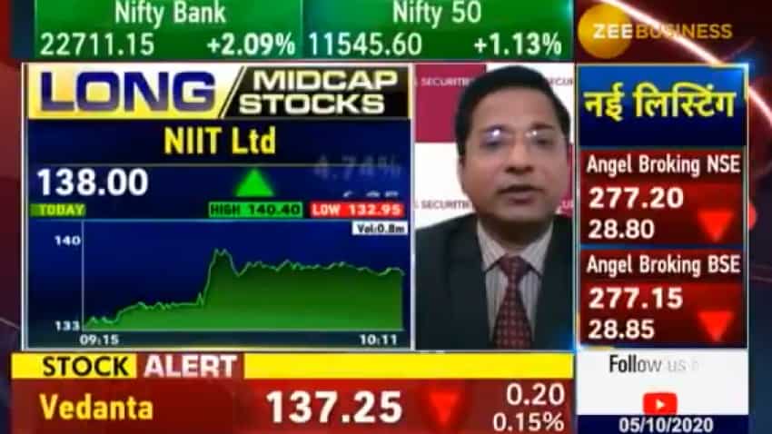 Mid-cap Picks With Anil Singhvi: NIIT, Raymond and Grindwell Norton are stocks to buy, says Rajesh Palviya