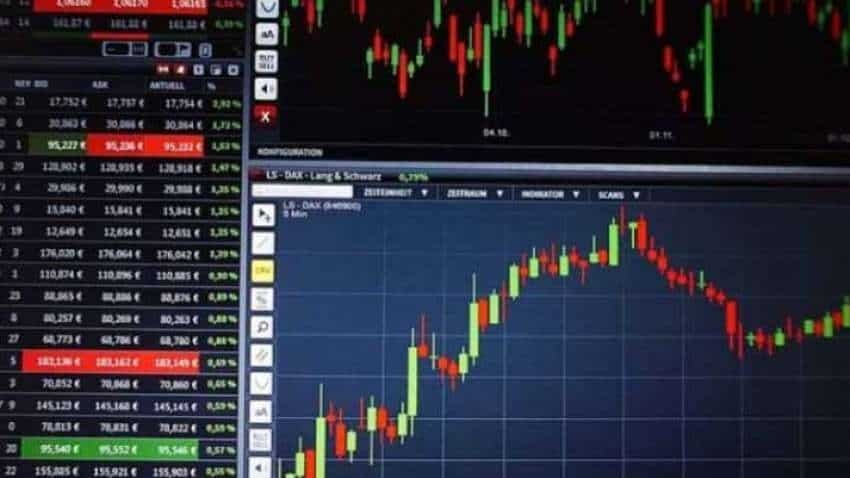 Technical Analysis - ICICI Bank, HDFC Bank, Pidilite Industries, Grasim Industries