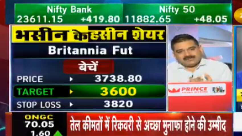 In Chat With Anil Singhvi Analyst Sanjiv Bhasin Says Buy Ongc Canara Bank And Sell Britannia Zee Business