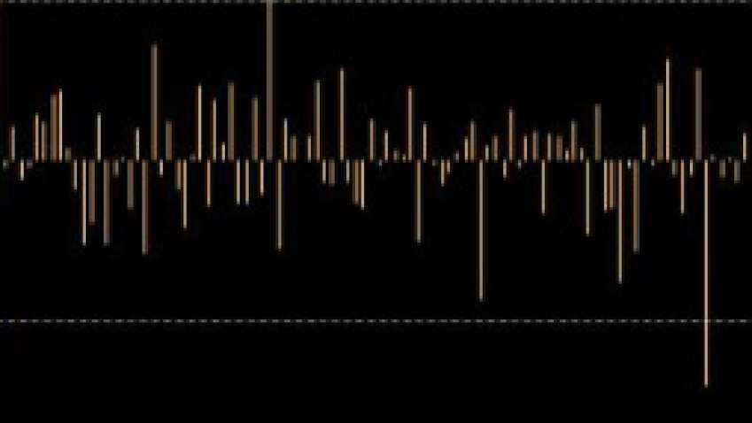 should i buy pnb share now