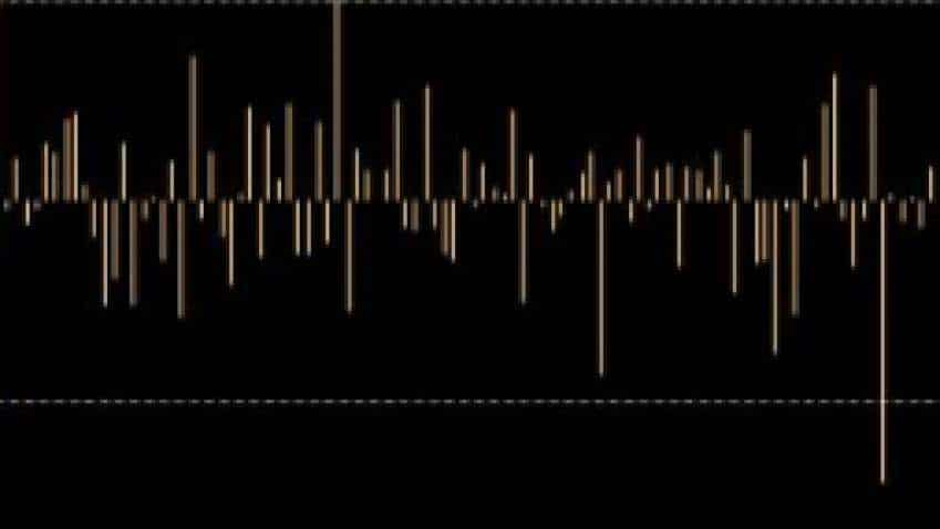 Havells and Punjab National Bank, 2 stocks to trade in next week