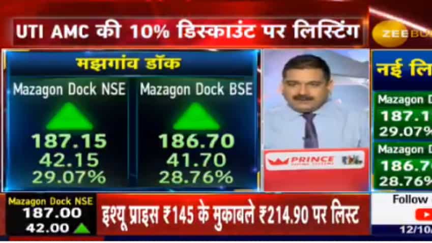 Mazagon Dock lists at 48 pct premium, UTI AMC at 10 pct discount; Anil Singhvi says both listings weaker than expectations