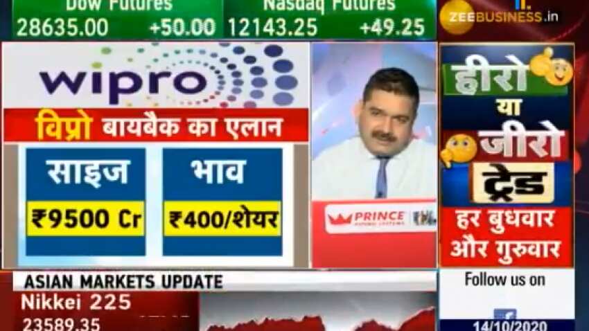 On Wipro buyback, Zee Biz hits bull&#039;s eye; Anil Singhvi says size small in terms of amount 