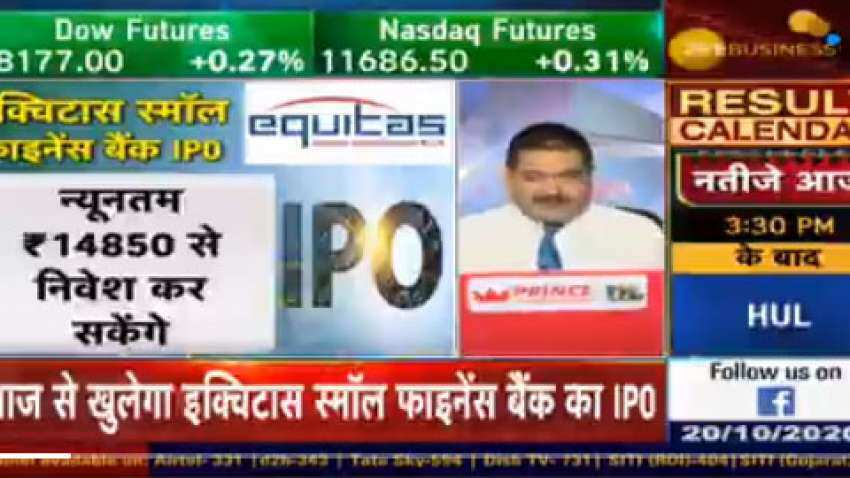 Equitas Small Finance Bank IPO Details: Market Guru Anil Singhvi says avoid Equitas Small Finance Bank IPO Details: Market Guru Anil Singhvi says avoid