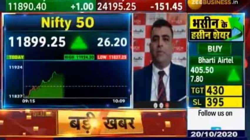 Mid-Cap Picks With Anil Singhvi: Crisil India, Timken India and ABB are stocks to buy, says Sacchitanand Uttekar Mid-Cap Picks With Anil Singhvi: Crisil India, Timken India and ABB are stocks to buy, says Sacchitanand Uttekar