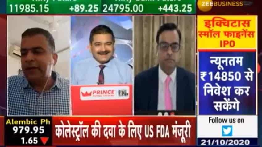 Mid-Cap Picks With Anil Singhvi: Mahindra Logistics, Chembod Chemicals, Repco Home are stocks to buy for good returns