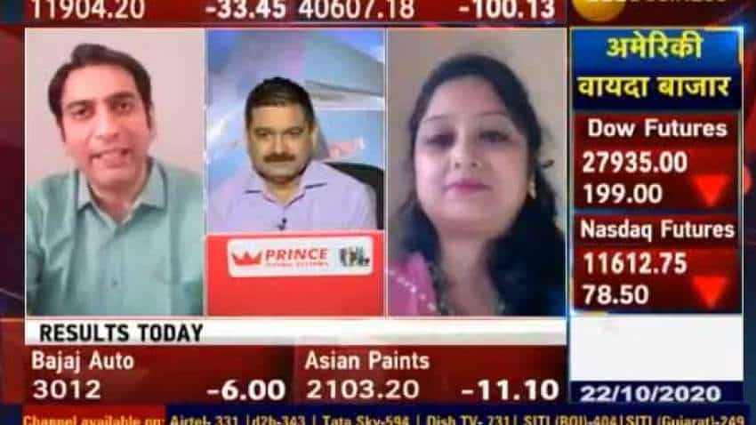 Mid-Cap Stock Picks With Anil Singhvi: JK Lakshmi Cement, CDSL, Sonata Software are stocks to buy, says Siddharth Sedani