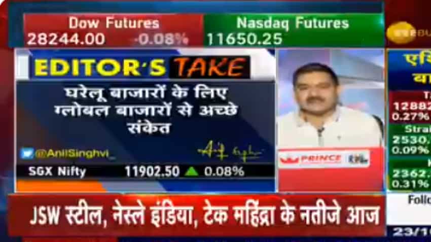 Nifty above 11,650 is positive, but be mindful of stop-loss, Market Guru Anil Singhvi tells investors