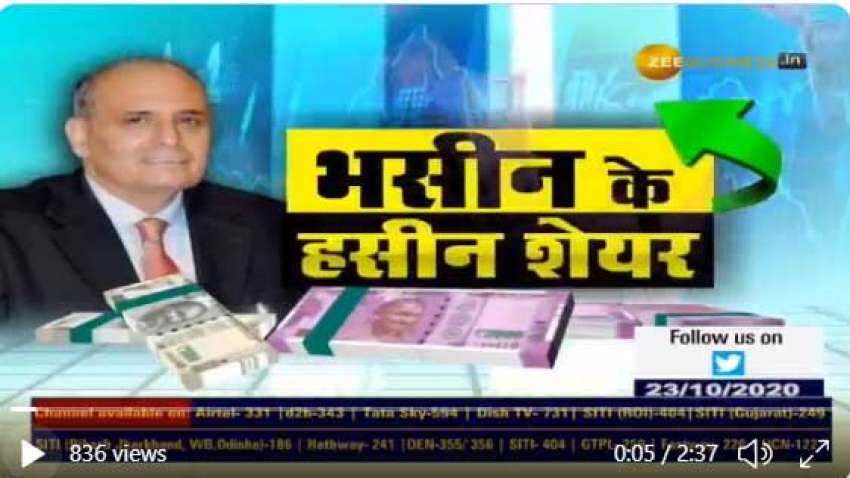 Stocks To Buy With Anil Singhvi: Dabur India and Maruti Suzuki are top Sanjiv Bhasin recommendations Stocks To Buy With Anil Singhvi: Dabur India and Maruti Suzuki are top Sanjiv Bhasin recommendations