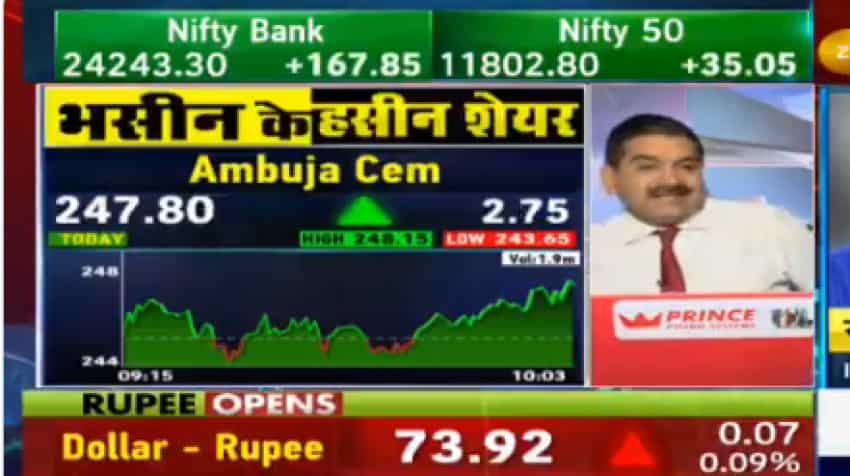 Nifty in sweetest spot, Sanjiv Bhasin tells Anil Singhvi; ACC, Ambuja Cement top buys for today