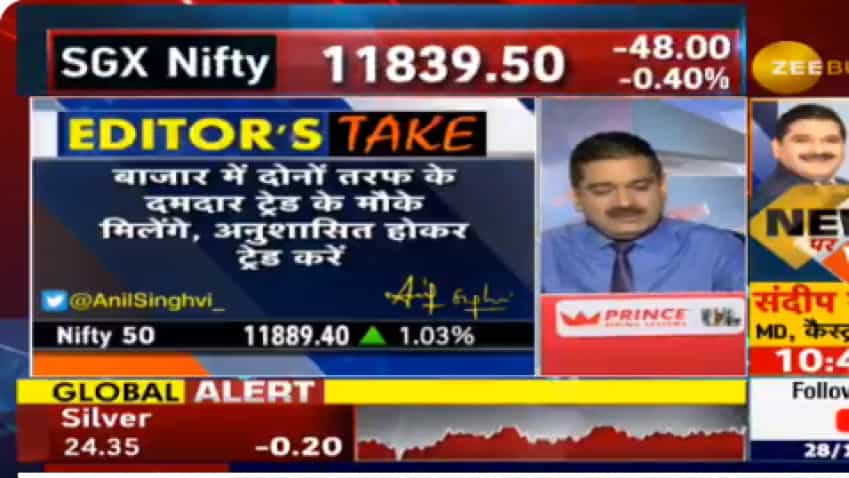 Opportunity for two-way trade over next 2 sessions, Anil Singhvi says; know what will be key to success