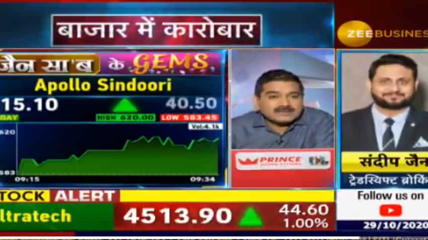 Apollo Sindoori Hotels is a stock to buy! On Anil Singhvi show, here is what Sandeep Jain recommends