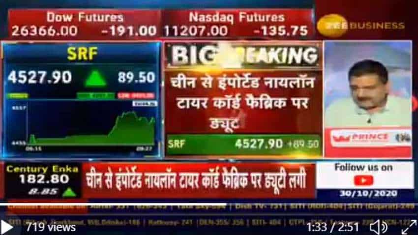 Setback for China! Government slaps duty on Nylon Tyre cord; Anil Singhvi reveals it is good news for SRF, Century Enka! Setback for China! Government slaps duty on Nylon Tyre cord; Anil Singhvi reveals it is good news for SRF, Century Enka!