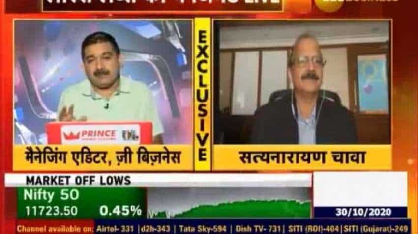Super-Exclusive Interview: Anil Singhvi in chat with Laurus Labs' Founder and CEO Satyanarayana Chava Super-Exclusive Interview: Anil Singhvi in chat with Laurus Labs' Founder and CEO Satyanarayana Chava