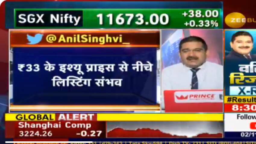 Equitas Small Finance Bank Listing Today: Anil Singhvi lays out investor strategy