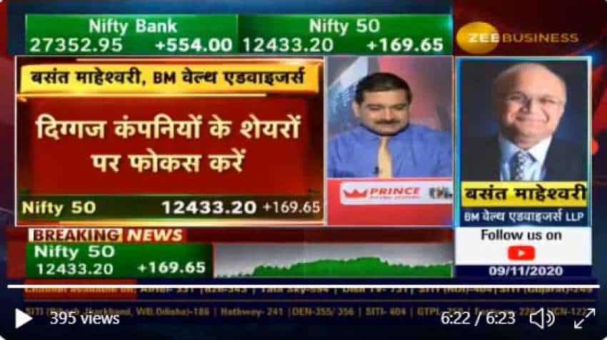 Stock Markets hit record highs! What should investors do? Anil Singhvi speaks to Basant Maheshwari to reveal strategy