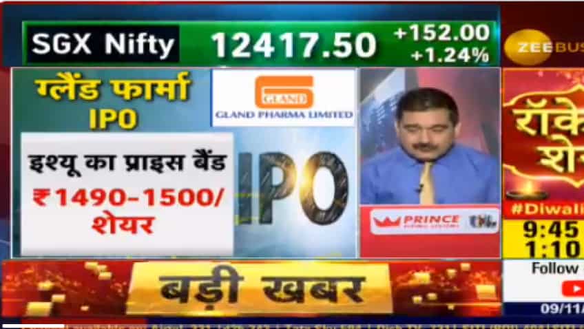 Gland Pharma IPO: Growth good, but ownership Chinese, that is a concern, says Anil Singhvi