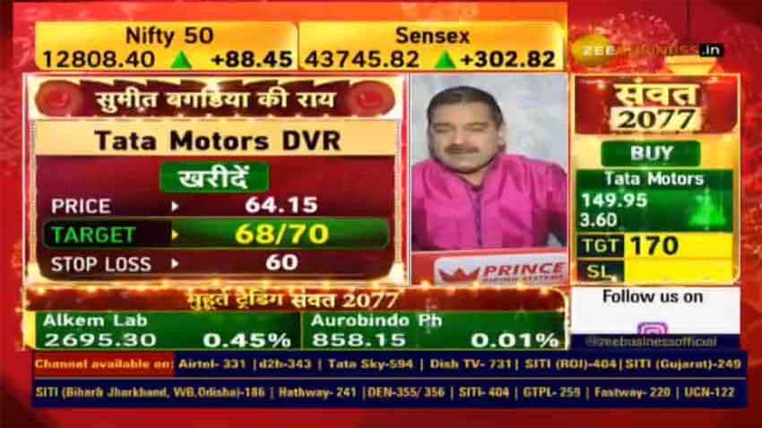 Diwali Muhurat trading: On this auspicious day, after soaring to new all-time highs, stock markets close with gains